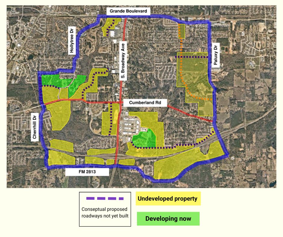 South Tyler Mobility Study