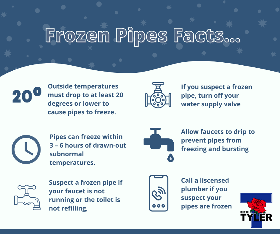 Frozen Pipes Graphic