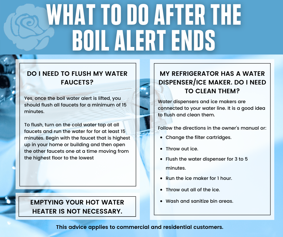 Boil Notice