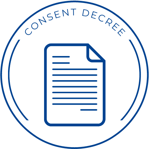 Consent Decree