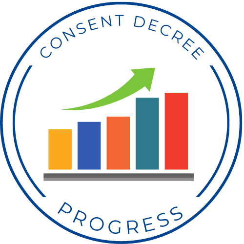 Consent Decree Progress